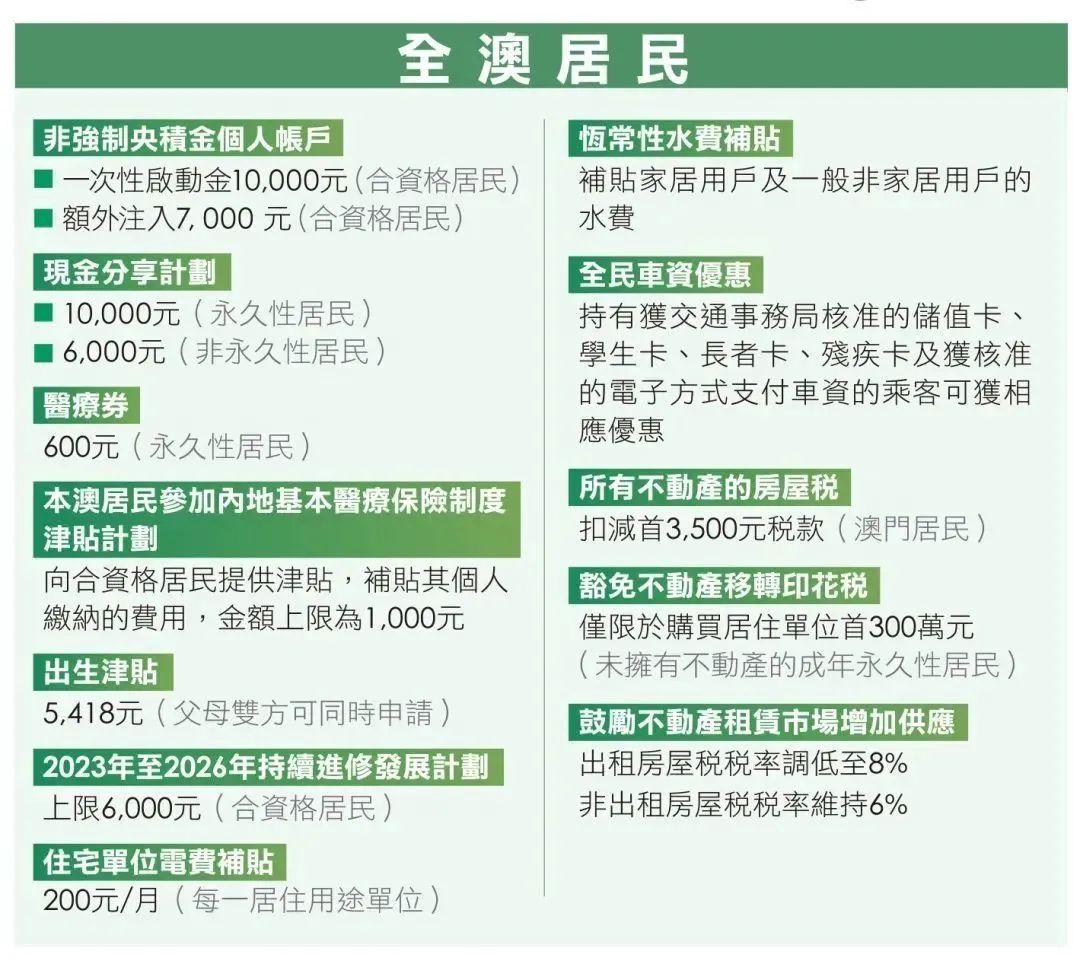 2025澳门和香港挂牌正版挂牌及2025年澳门正版免费资本车-数字解答、专家解析解释与落实​识别虚假的面具