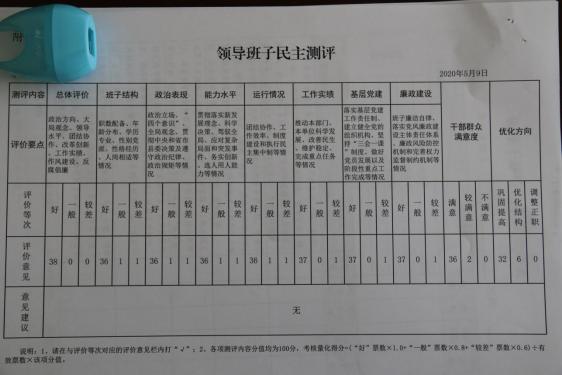 7777788888管家婆老家,全面应用分析数据,谨防虚假包装计