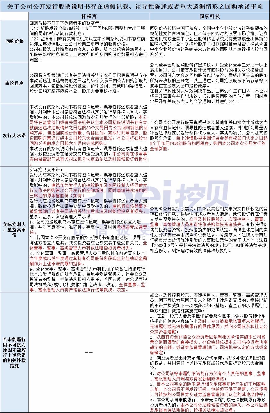 求索:管家跟100管家婆中奖概率高吗与77778888管家婆老家开明晰解答、专家解析解释与落实​防范不实承诺