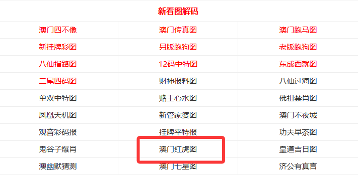 2025新澳门正版免费挂牌,规避虚假承诺陷阱,杜绝不实的面具