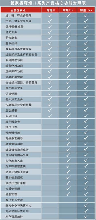 2025年新奥和香港免费正版同管家跟100管家婆中奖概率高吗-历史释义、解释与落实,抵制欺诈的假广告圈