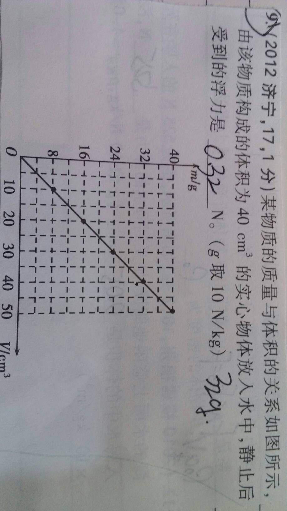 7777788888管家婆老家和留心欺诈诱导手段,扼要释义、解释与落实