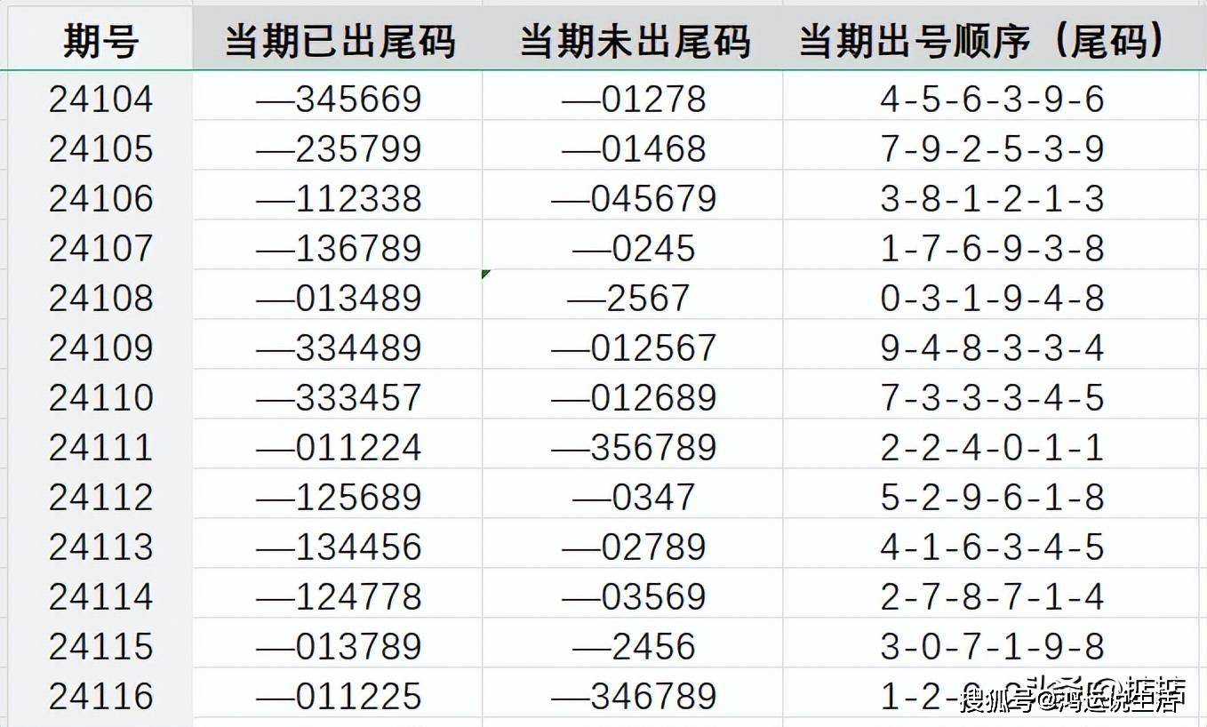 77777888888管家婆网与王中王493333今晚开奖精选解析、专家解读解释与落实,谨防误导的手段