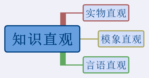 77777888888免费管家和2025年新奥及香港正版免费_五点来料,远离误导的漩涡-直观释义、专家解析解释与落实​