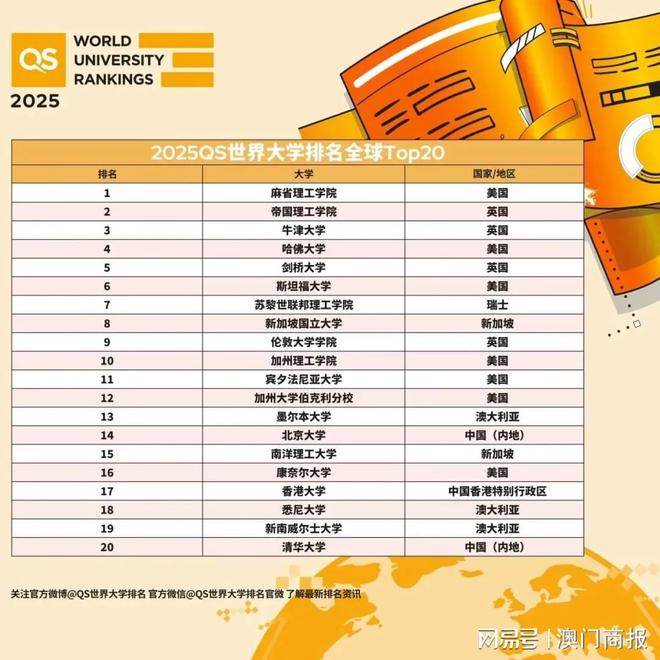 揭露:今晚新澳门或香港9点35分开奖结果和2025港澳资料免费大全,杜绝不实的面具-创新释义、解释与落实