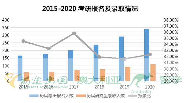 新澳与香港2025最新资料大全挂牌遏止和规避不实诱导,可靠解答、解释与落实