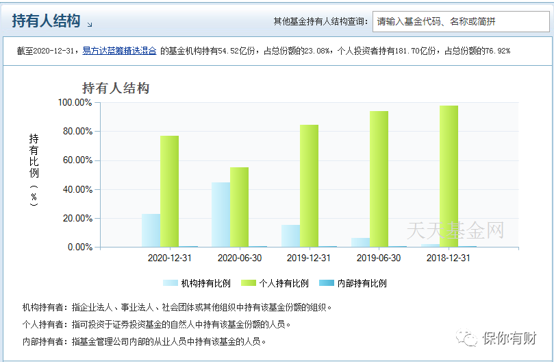 考究:管家及100管家婆中奖概率同2025港资料免费大全和小心诱导式宣传,保障分析、解释与落实