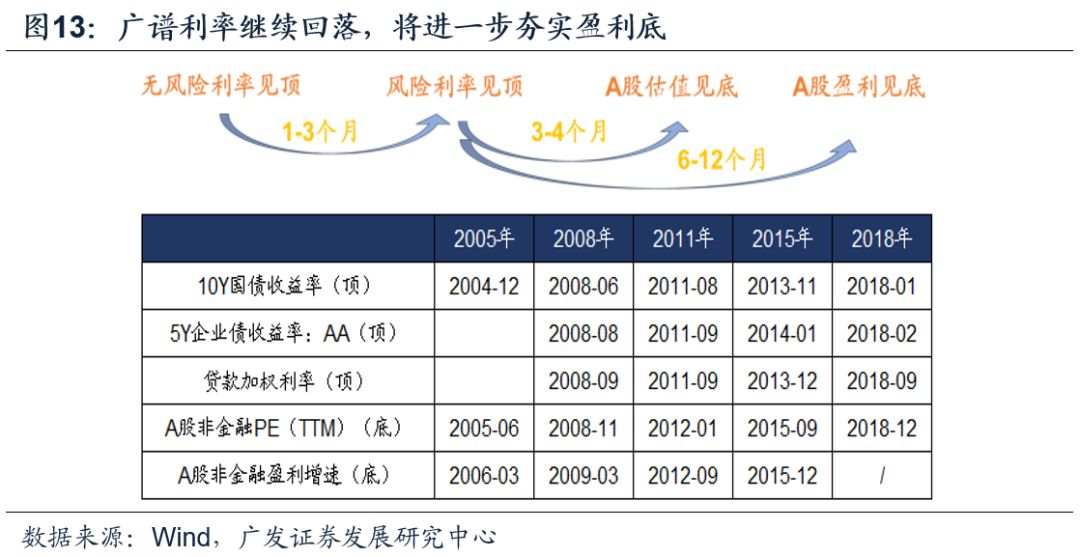 挖掘:77777888管家婆四肖四码或77777888管家婆三肖-全面释义、解释与落实,规避误导的假包装纸