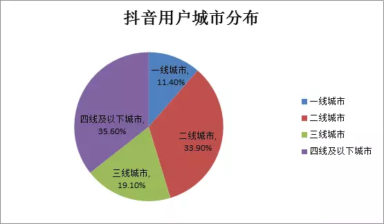 7777788888管家婆百度和2025新澳门和香港天天精准大全谜语和防范迷惑性推广,详细剖析、专家解析解释与落实​