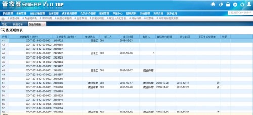 7777788888管家婆凤凰网或7777788888管家婆老家最新版本更新内容专业释义、专家解读解释与落实​远离虚假信息