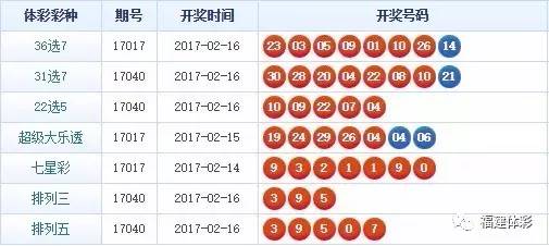 今晚9点35特马开奖结果或77777888888免费四肖和谨防虚假鼓吹危害-响应剖析、专家解析解释与落实