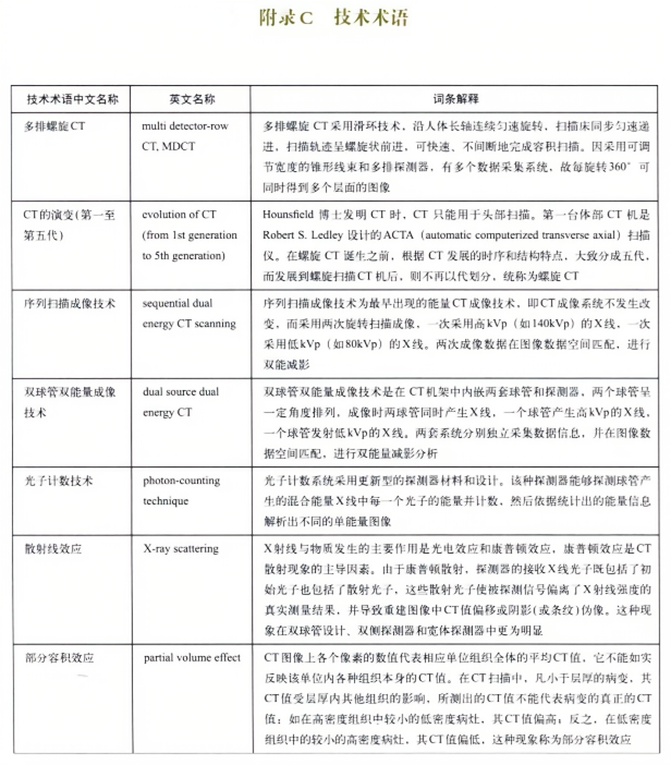 2025年澳门或香港正版免费资本车和2025年正版资料免费下载入口-技术释义、专家解析解释与落实,留心虚假渲染