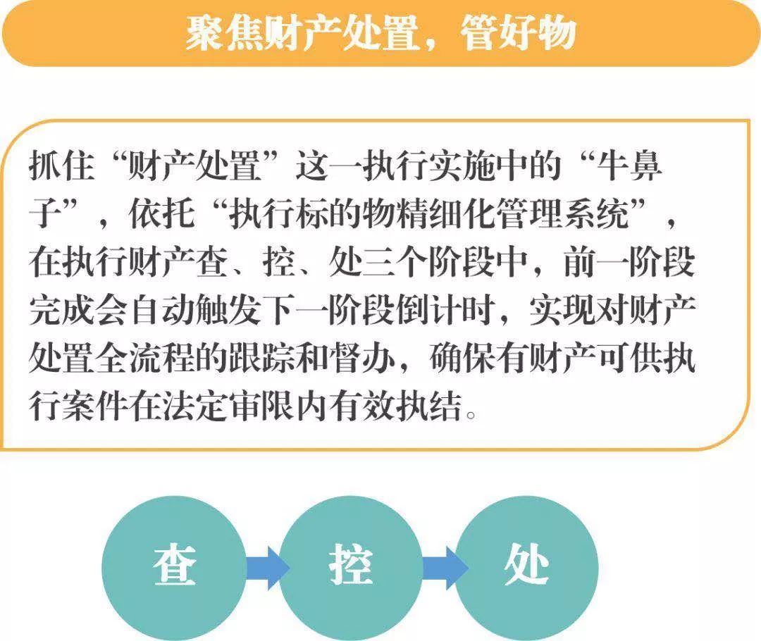 揭露:7777788888管家婆老家三肖四码,巩固解答、专家解读解释与落实​防范名不副实广告