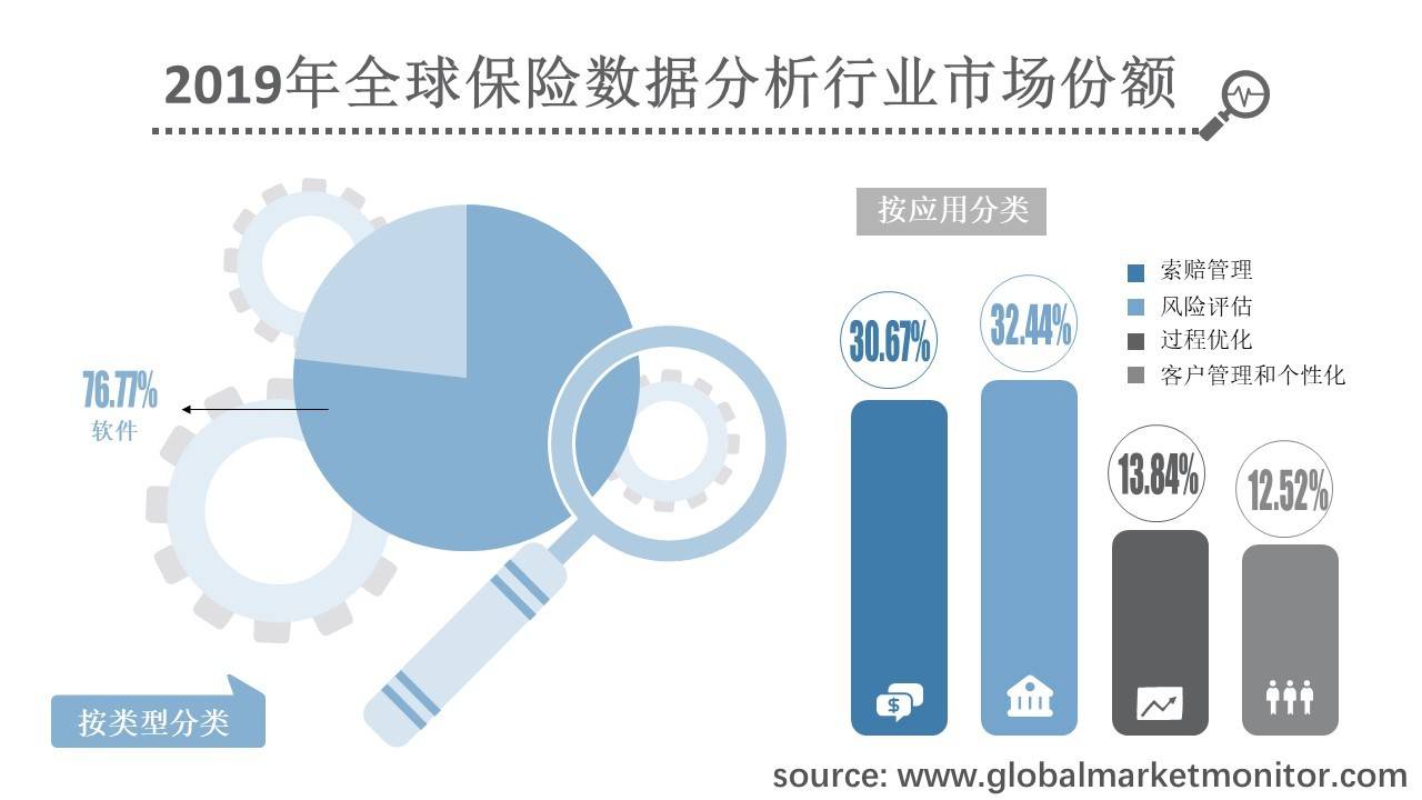 一肖一码100‰能中多少钱和留心误导的假推广雨-保障分析、专家解析解释与落实