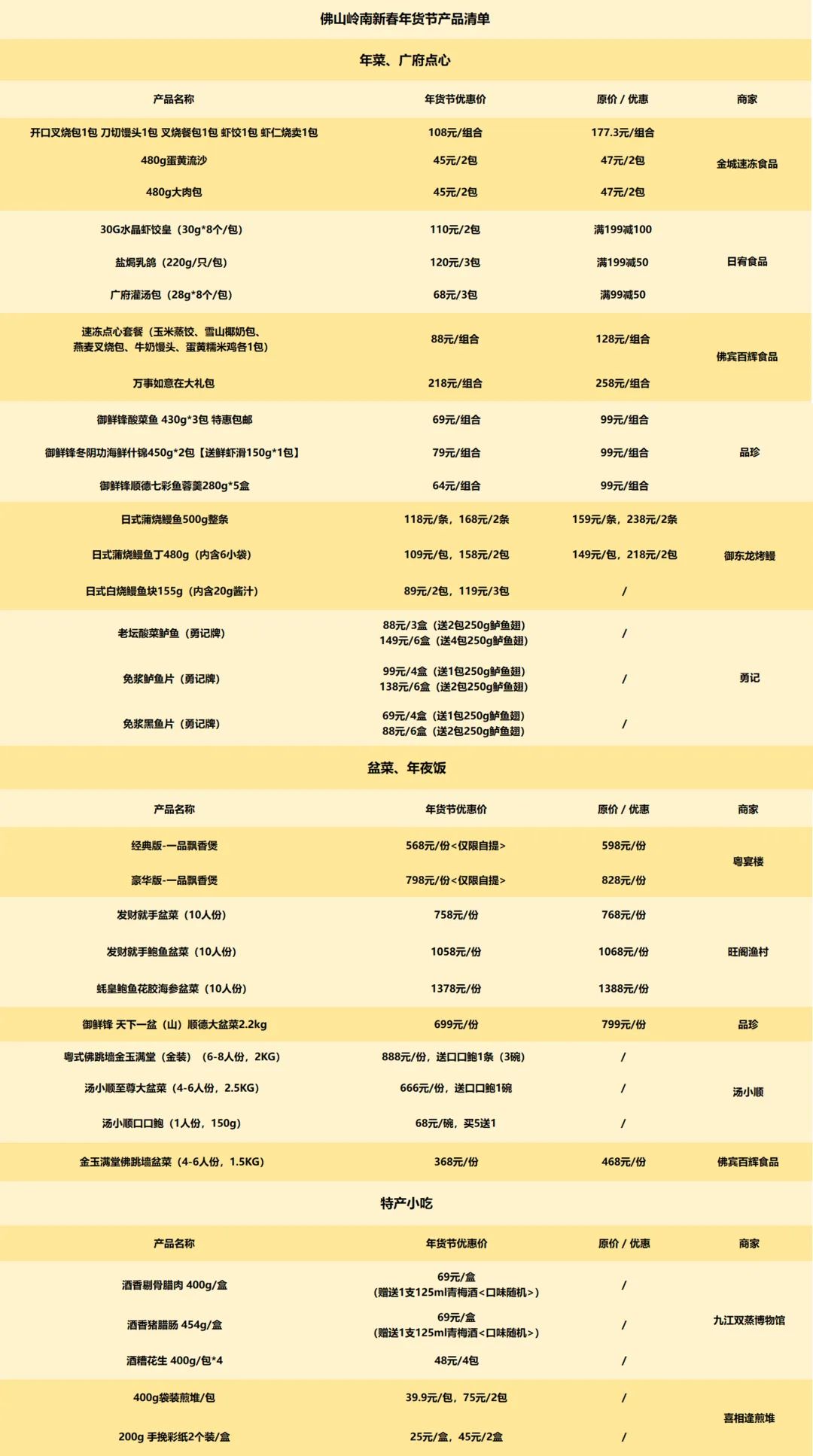 王中王493333今晚开奖跟2025年天天开彩免费大全和留心表里不一营销-文化解答、专家解析解释与落实​