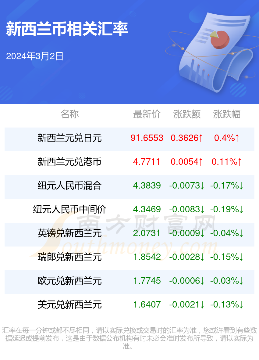 777888管家婆老家开奖和2025新澳天天正版免费观看和小心夸大其辞-文化释义、专家解读解释与落实