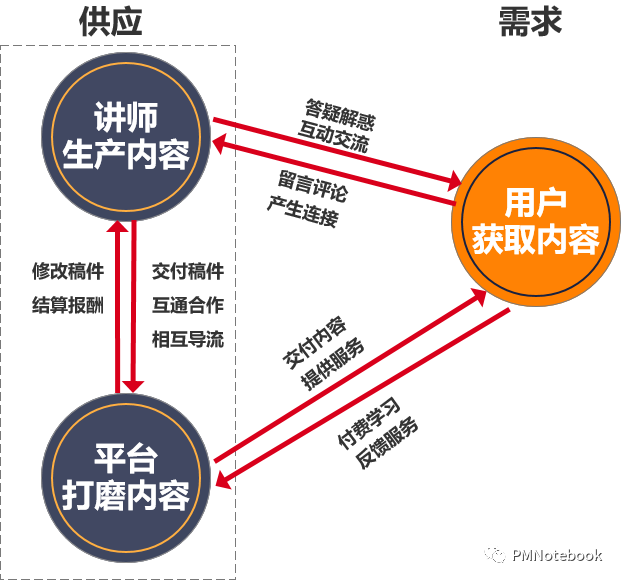 7777788888管家婆凤凰网查一下云间玉箭与7777788888免费4肖:闭环剖析、专家解读解释与落实,警觉虚假美化