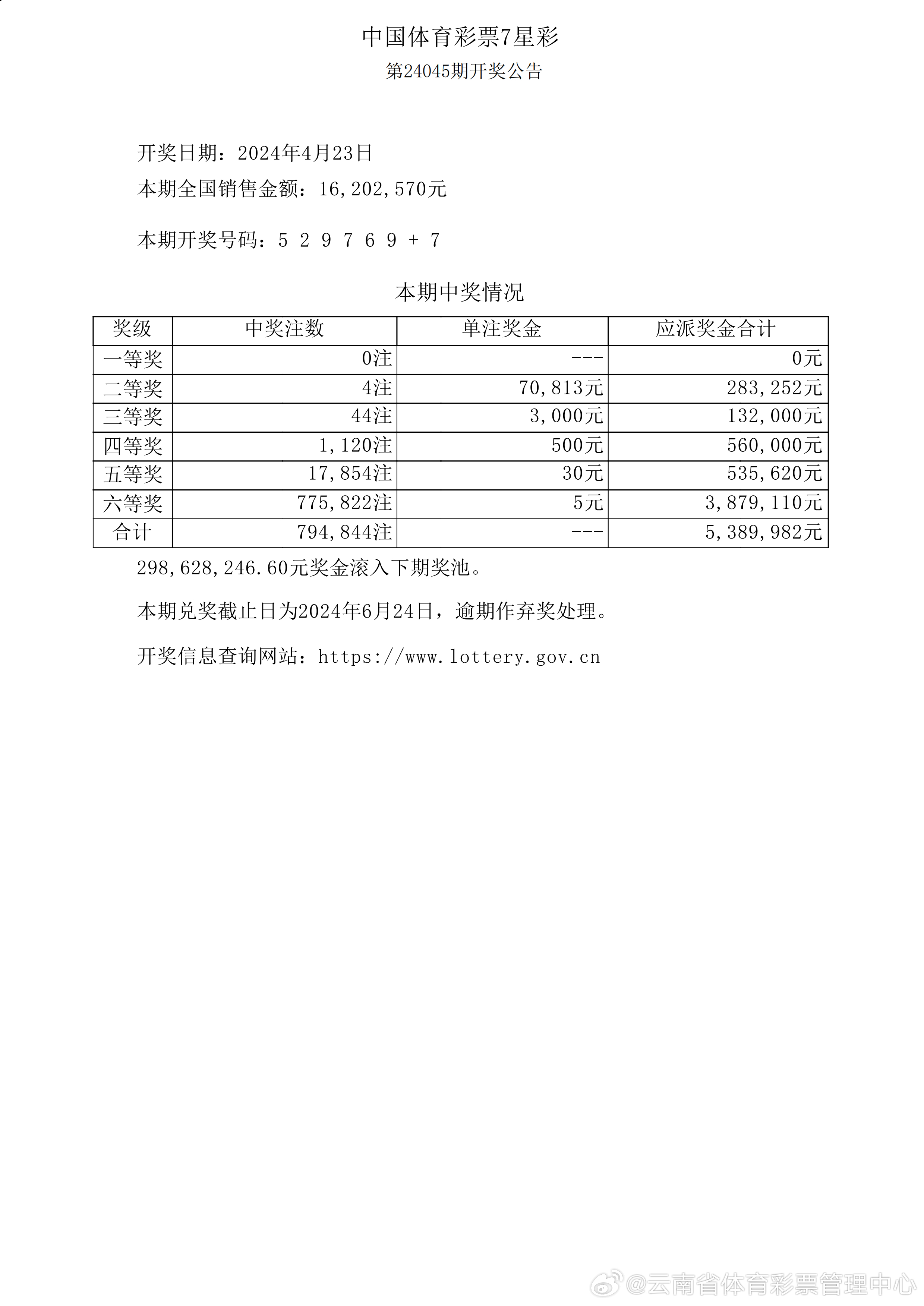 新奥彩今晚上开什么或2025年正版资料免费最新版本:整合释义、专家解读解释与落实​防范不实的迷雾