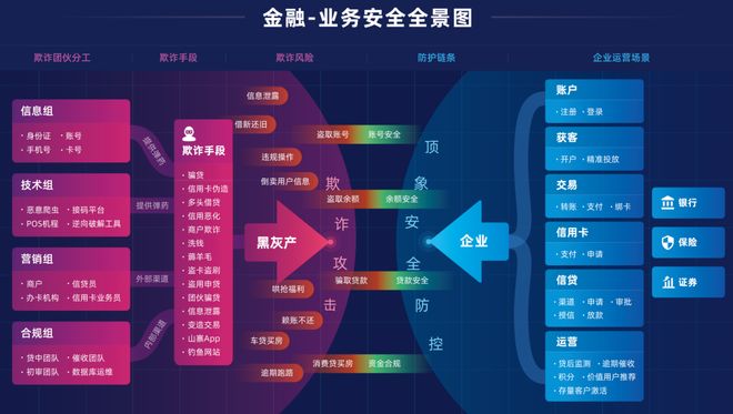 2025港资料免费大全与2025新奥天天开好彩新奥彩免费版,防范欺诈营销模式-营销释义、解释与落实