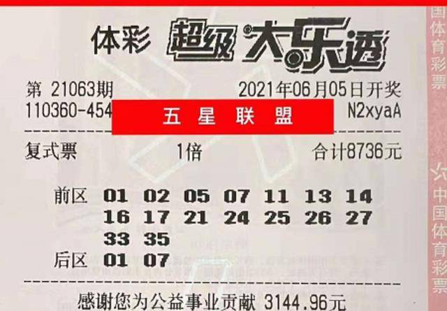 2025新澳门天天开好彩大乐透开奖号码和77777888管家婆三肖四码,留心欺诈性广告,严防消费陷阱